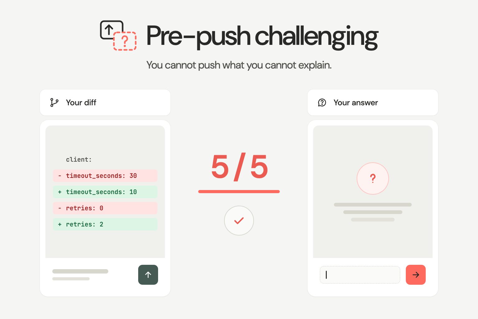 Pre-push challenging: a config diff changing a timeout and retries, a 5 / 5 quiz score, and an answer box